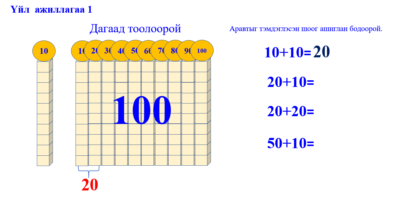 Мэдлээ | Цахим контент